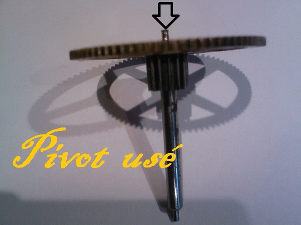 horlogerie pendules